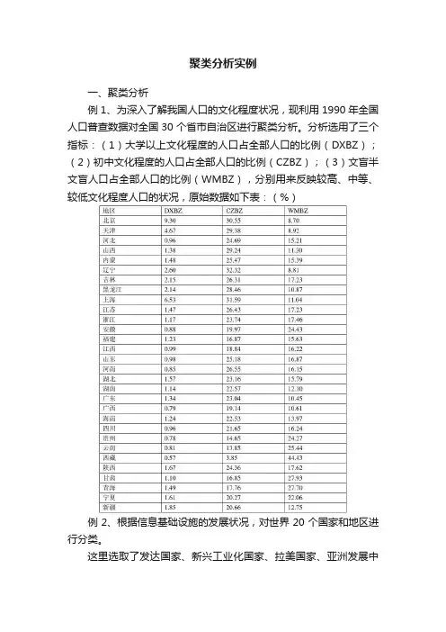 聚类分析实例