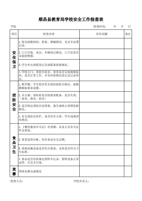 学校安全工作检查表