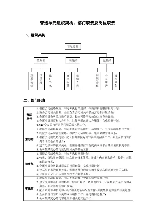营运单元组织架构、部门职责及岗位职责