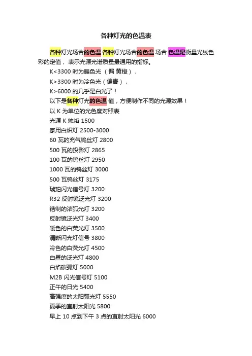 各种灯光的色温表
