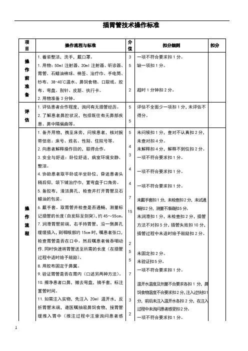 插胃管技术操作标准