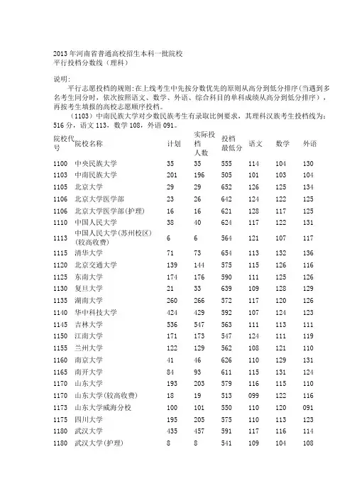 2013年河南省普通高等学校招生本科一批投档线(理科)