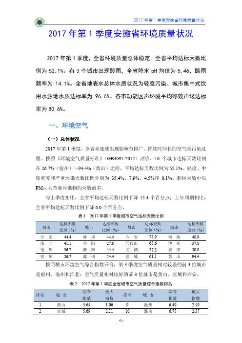 2017年第1季度安徽环境质量状况.pdf