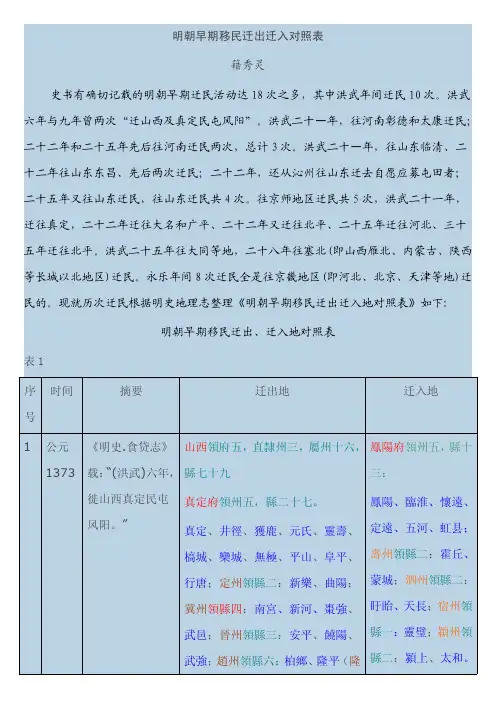 明朝早期移民迁出迁入对照表