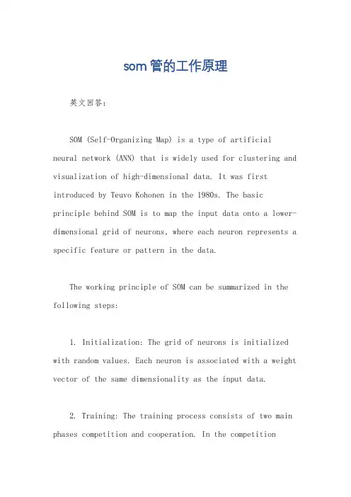 som管的工作原理