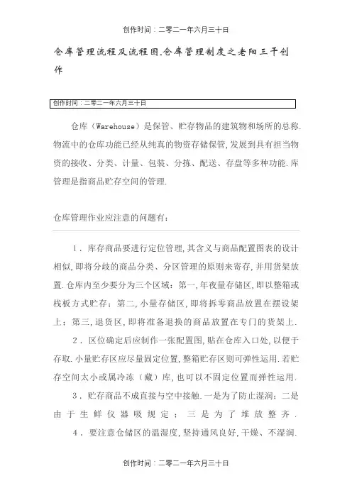 仓库管理流程及流程图