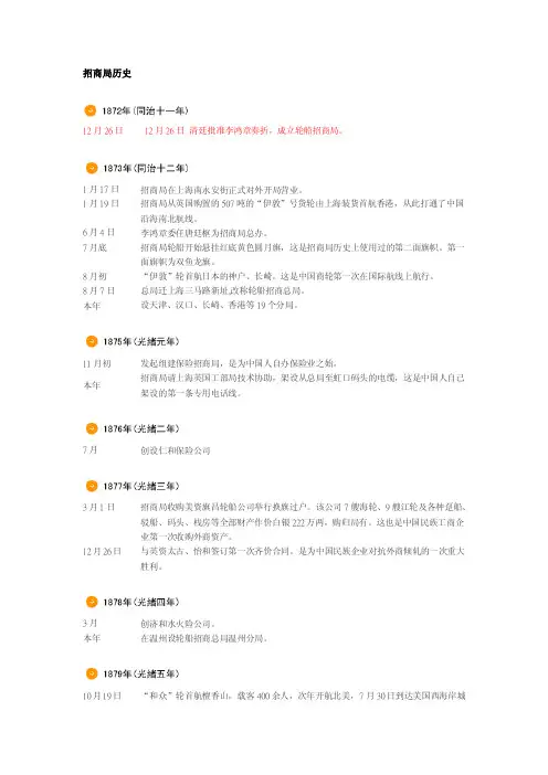 招商局历史——精选推荐