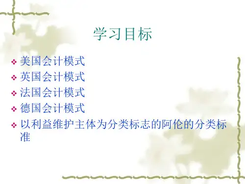 第3章国际会计
