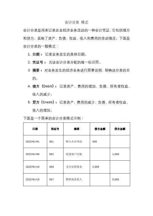 会计分录 格式