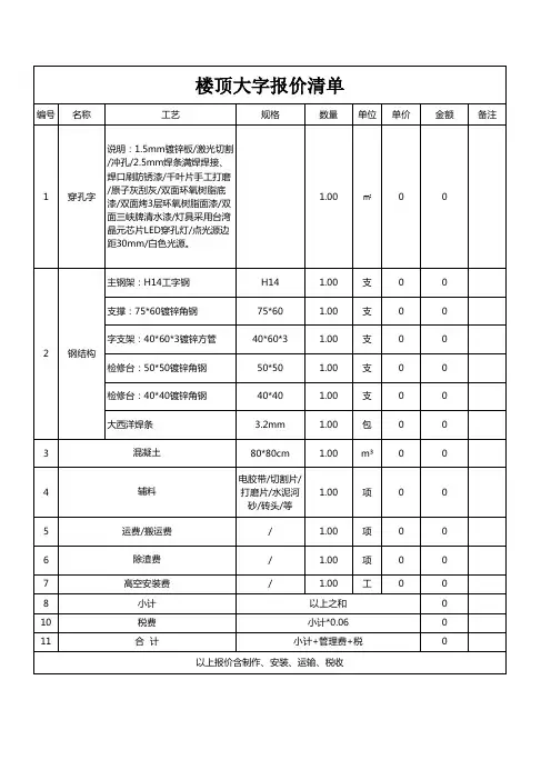 楼顶发光字报价模板