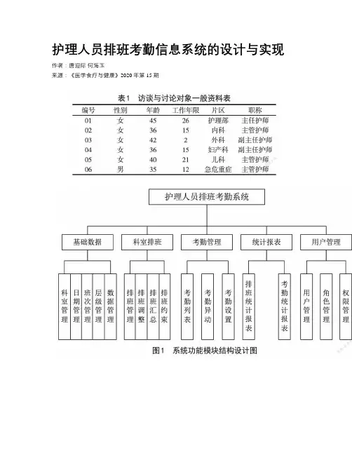 护理人员排班考勤信息系统的设计与实现