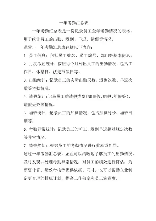 一年考勤汇总表