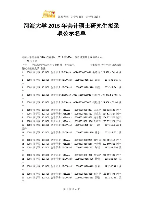 河海大学会计硕士研究生拟录取公示名单