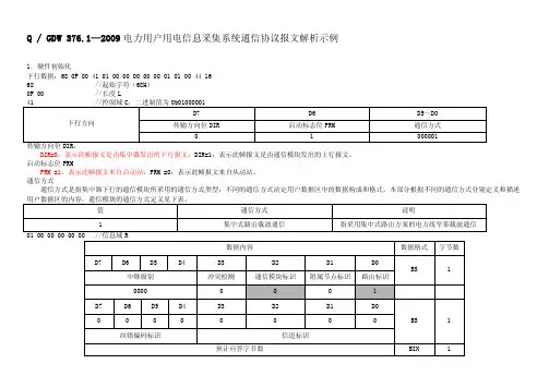 376-2报文解析[精彩]