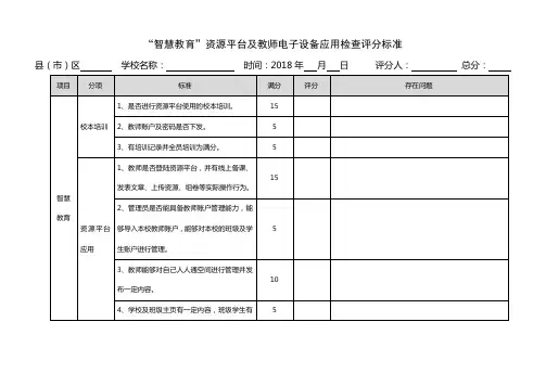 “智慧教育”资源平台及教师电子设备应用检查评分标准