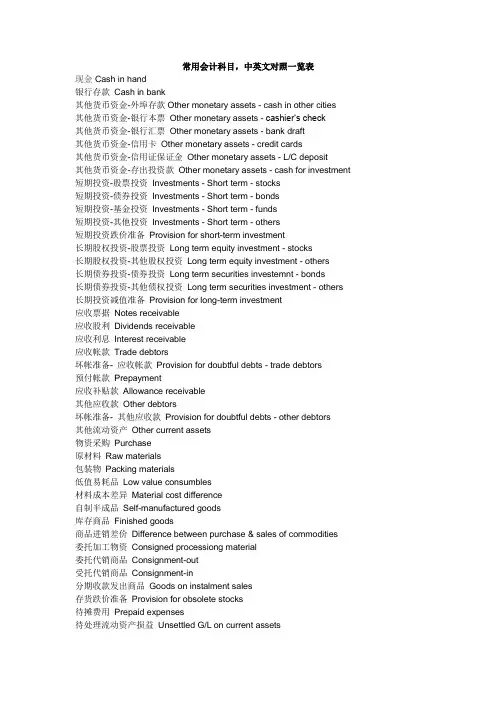 常用会计科目中英文对照