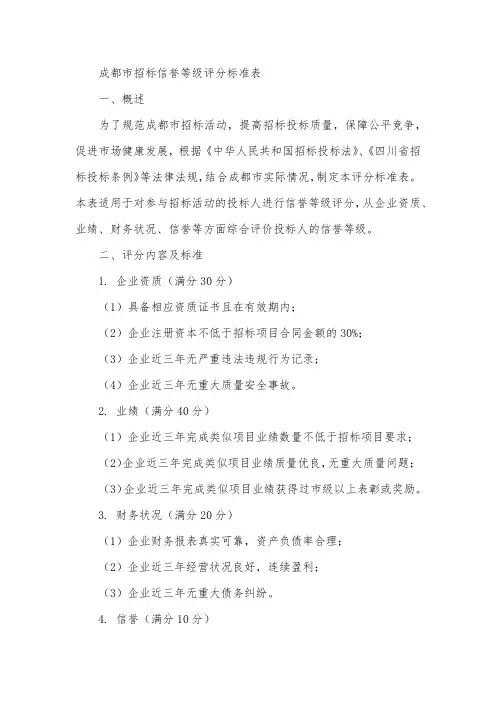成都市招标信誉等级评分标准表