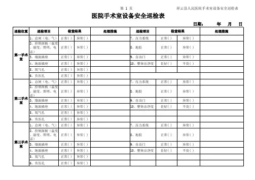 医院手术室设备安全巡检表