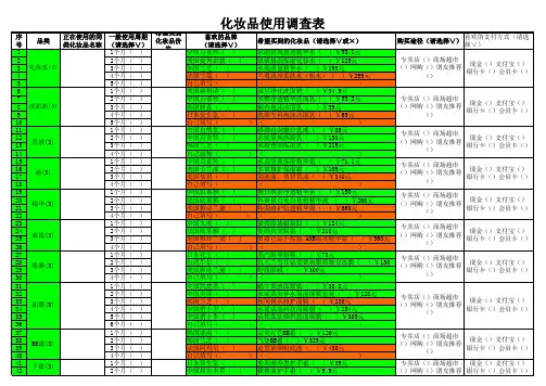 化妆品使用调查表