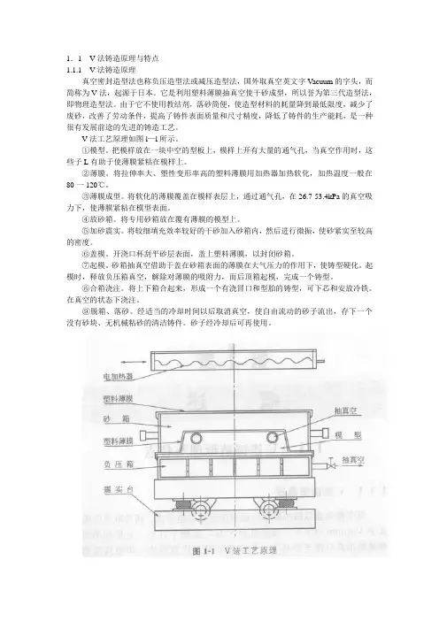 V法铸造