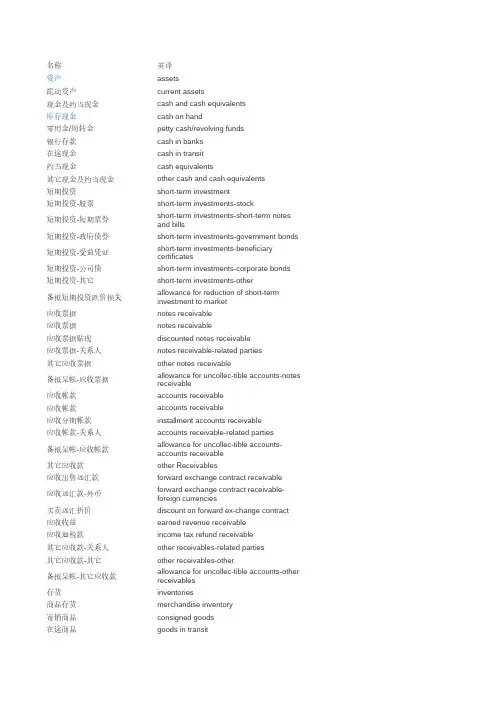 会计科目中英文对照