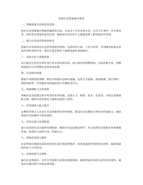 各种应急预案编写要求