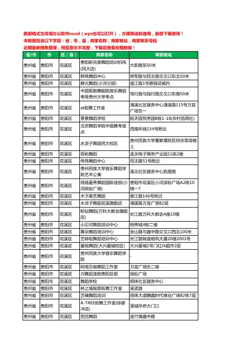 2020新版贵州省贵阳市花溪区舞蹈工商企业公司商家名录名单黄页联系电话号码地址大全50家