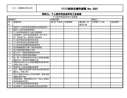 个人防护用品管理SOP - 检查表