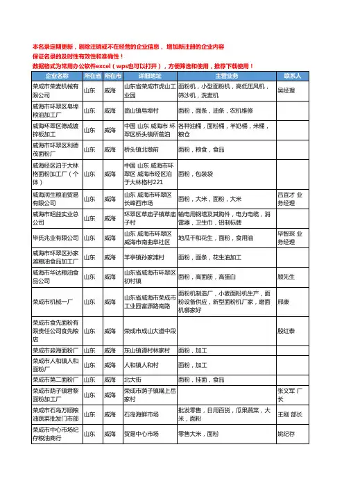 2020新版山东省威海面粉工商企业公司名录名单黄页大全58家
