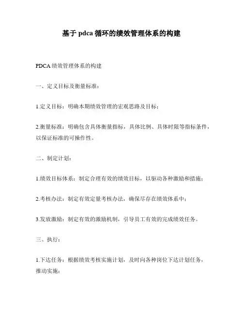 基于pdca循环的绩效管理体系的构建