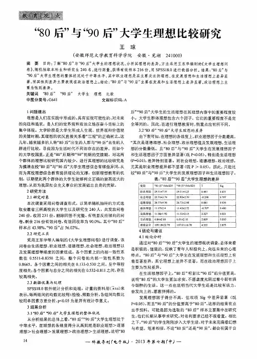 “80后”与“90后”大学生理想比较研究