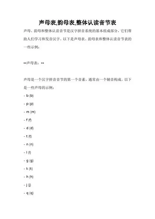 声母表,韵母表,整体认读音节表。