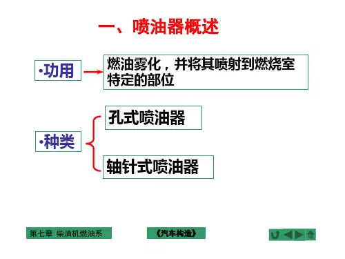 喷油器结构与工作原理