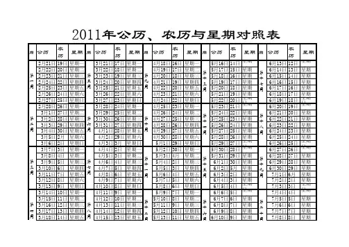 日历表