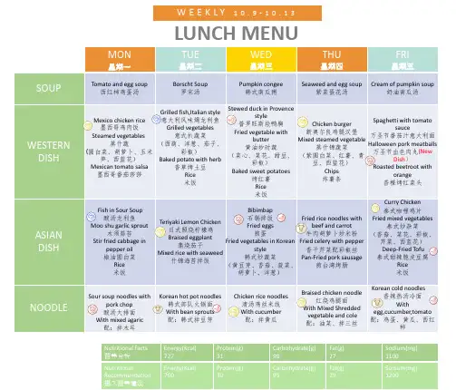 学校中英文菜单LUNCH MENU   