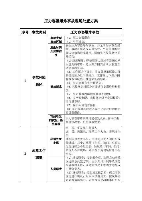 压力容器爆炸事故现场处置方案