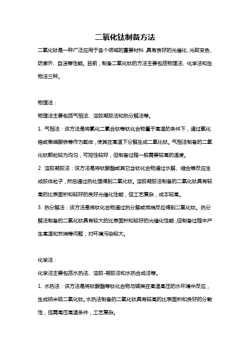 二氧化钛制备方法