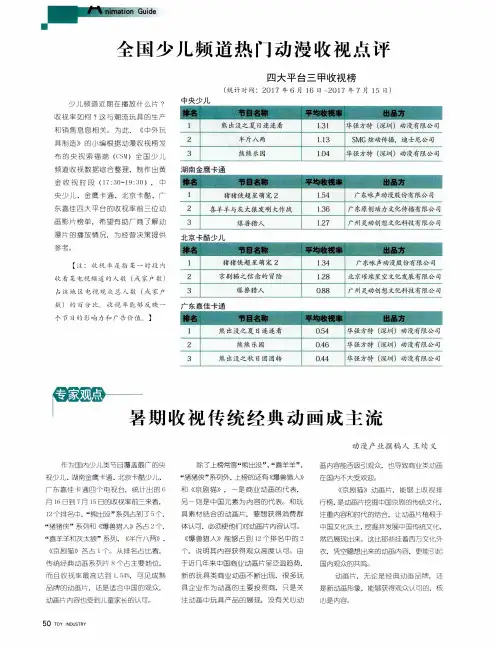 全国少儿频道热门动漫收视点评