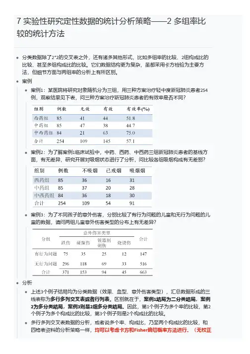 7 实验性研究定性数据的统计分析策略——2 多组率比较的统计方法