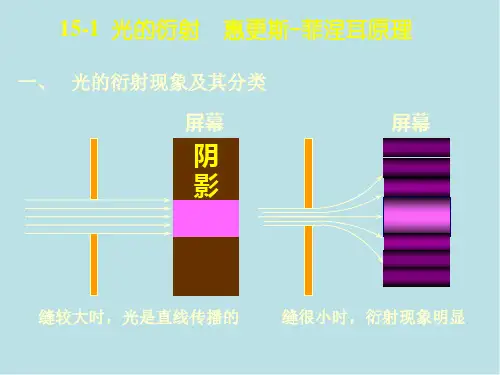 大学物理第15章a光的衍射课件