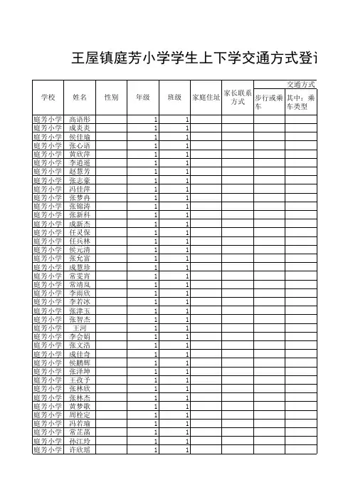 一年级上下学交通方式统计