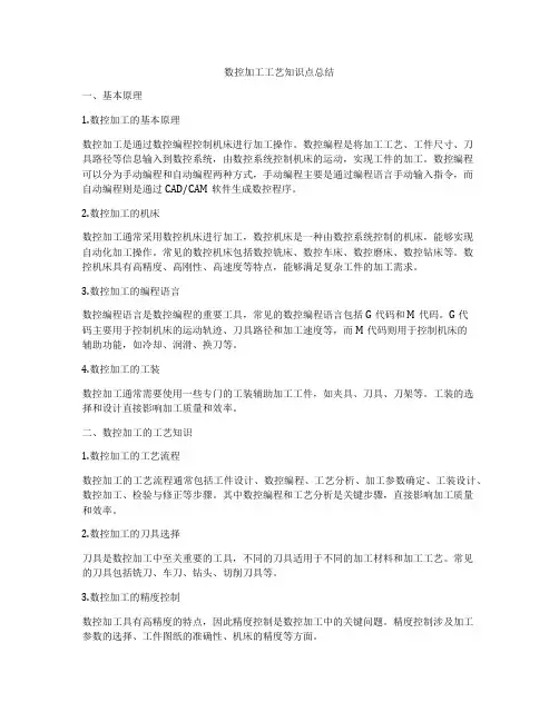 数控加工工艺知识点总结