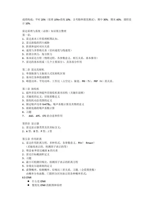雷达原理与系统知识要点总结(必修)