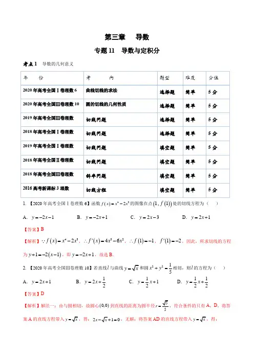 专题11 导数与定积分(解析版)2016-2020年高考数学(理)真题命题轨迹