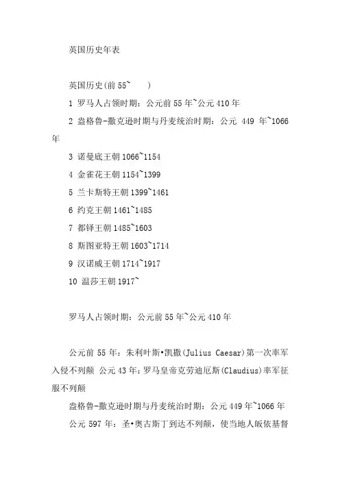 英国年代表