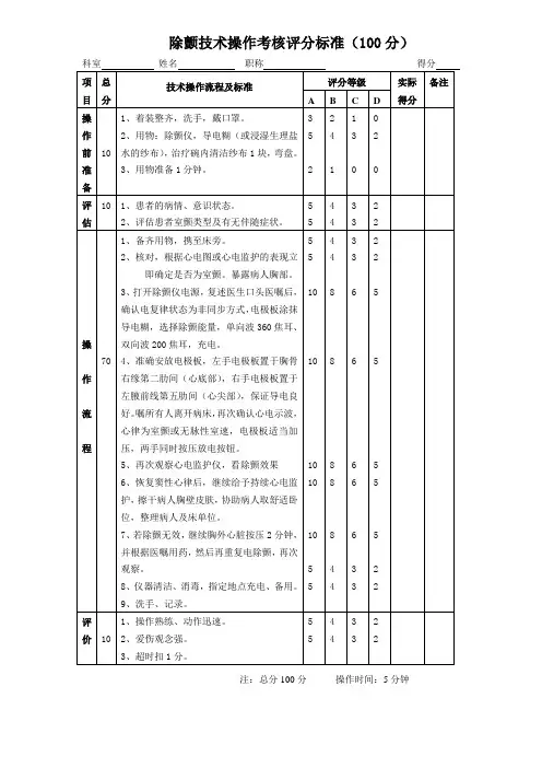 除颤仪考核评分标准