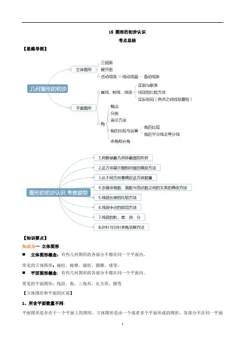 专题十五 图形的初步认识-知识点与题型全解析(解析版)