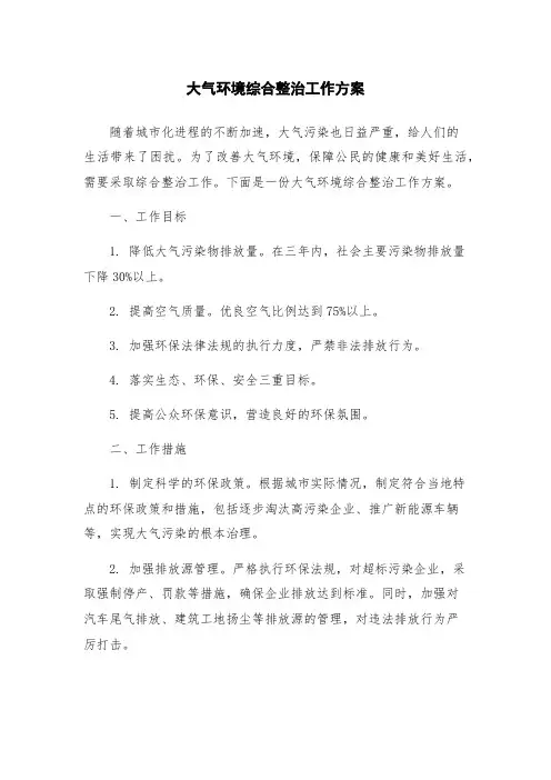 大气环境综合整治工作方案