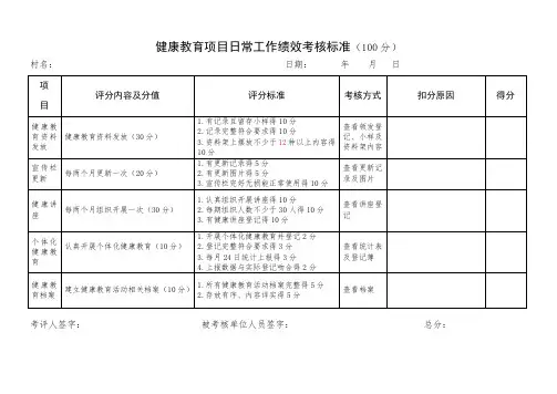 健康教育项目日常工作绩效考核标准