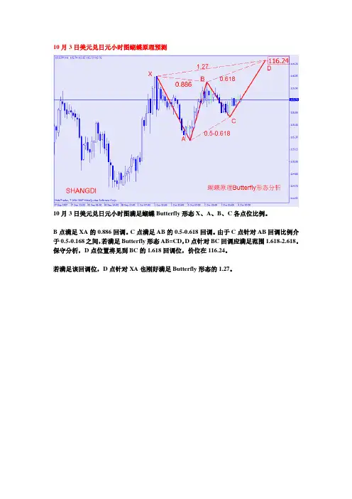 汇市蝴蝶原理实战分析讲解3